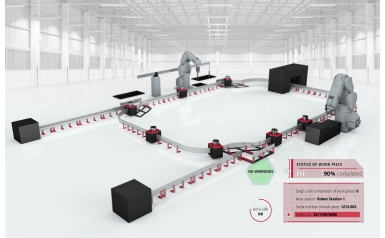 Mitsubishi Electric’s Linear Transfer System (LTS) features intelligent carriages that move independently and PLCs that provide the on-board intelligence needed to create a unique path through production.