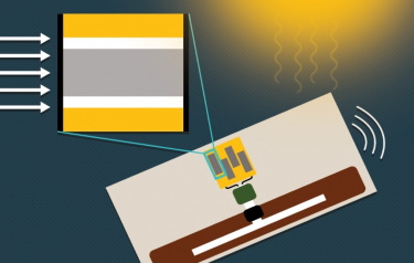MIT researchers have designed low-cost, photovoltaic-powered sensors on RFID tags that work in sunlight (Credit: Image courtesy of the researchers, edited by MIT News)