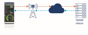 Figure 4 Figure 4