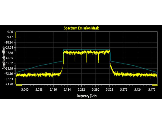 Example of a spectrum mask