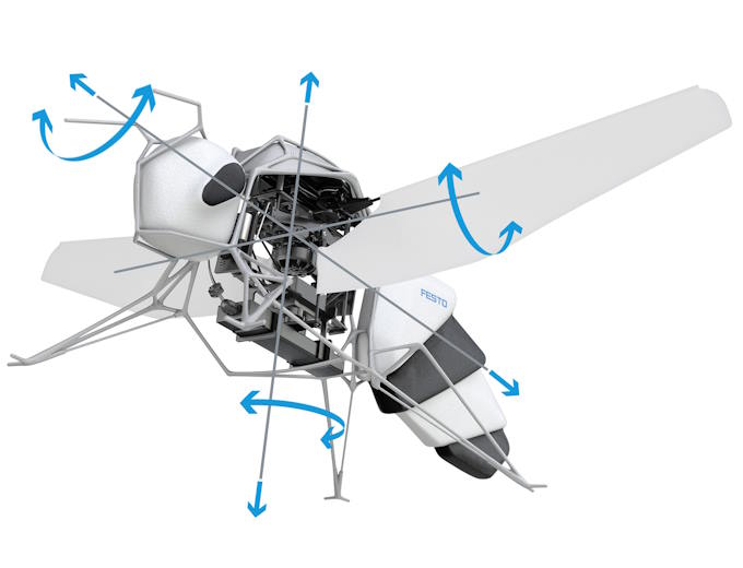 Natural flight manoeuvres with four degrees of freedom: the artificial bee flies with a wingbeat frequency of 15-20Hz. The wings beat forwards and backwards at a 180-degree angle Natural flight manoeuvres with four degrees of freedom: the artificial bee flies with a wingbeat frequency of 15-20Hz. The wings beat forwards and backwards at a 180-degree angle