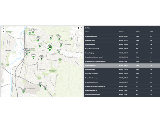 Data from the smart waste sensors being accessed through a web interface for route planning Data from the smart waste sensors being accessed through a web interface for route planning