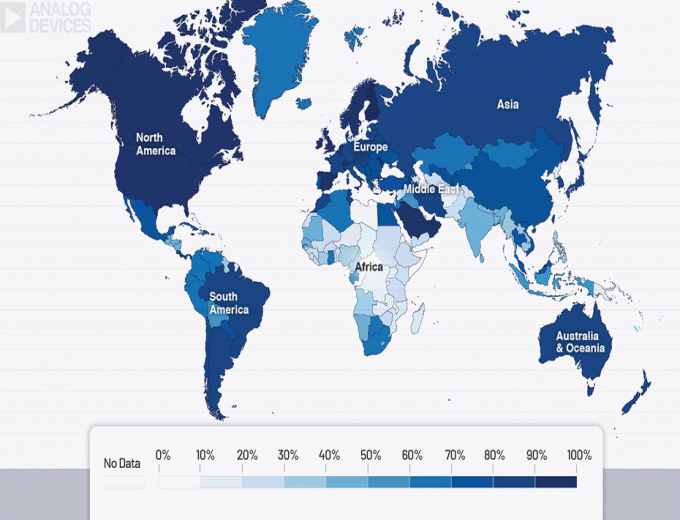Share of populations using the internet, 2020 Share of populations using the internet, 2020