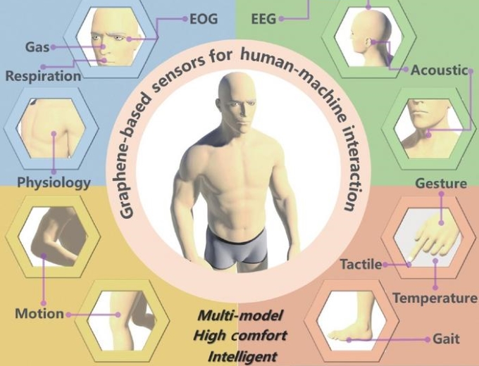 Image: Carbon Future, Tsinghua University Press Image: Carbon Future, Tsinghua University Press